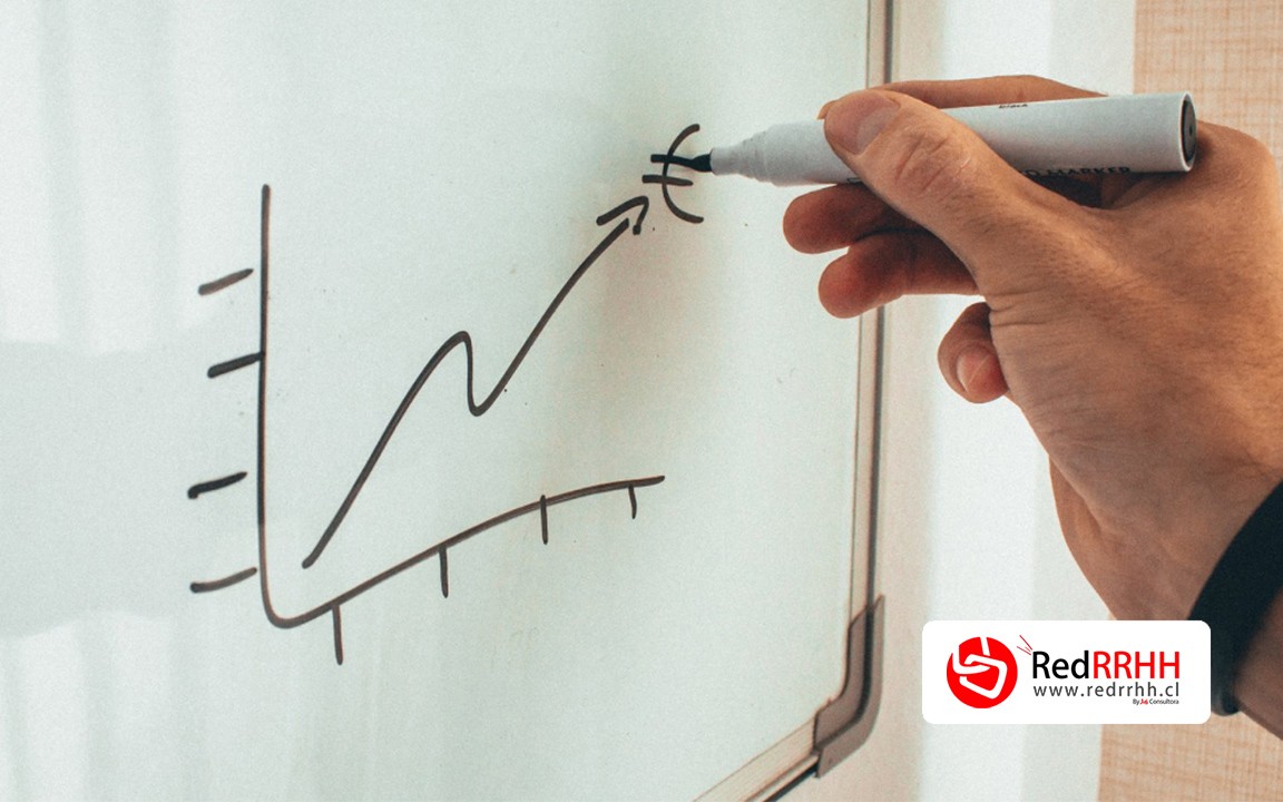 Blog – RED RRHH / Descubre las últimas noticias y actualizaciones 87 Control de Gastos: Clave para la Sostenibilidad Financiera de tu Empresa