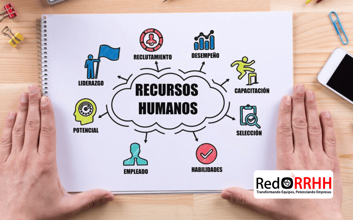 Blog – RED RRHH / Descubre las últimas noticias y actualizaciones 32 ¿Qué son los recursos humanos? Repasamos conceptos