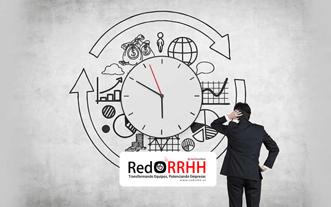 Blog – RED RRHH / Descubre las últimas noticias y actualizaciones 80 7 formas de aprovechar el tiempo en tu empresa ¿Qué harías con más tiempo?