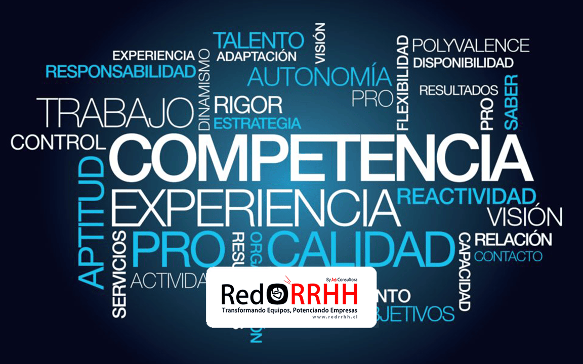 Blog – RED RRHH / Descubre las últimas noticias y actualizaciones 55 Competencias laborales: cómo identificarlas y desarrollarlas en tu empresa